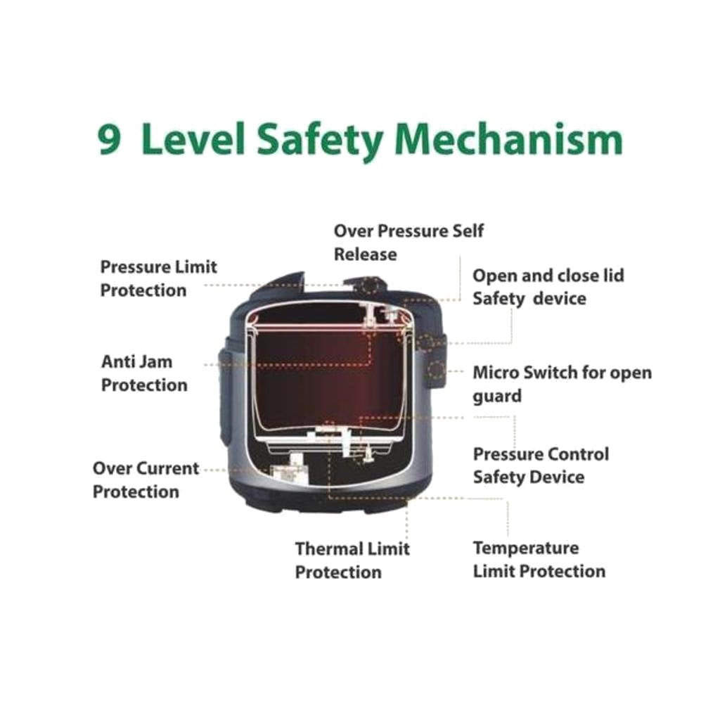 Preethi Touch 6 Litre Electric Pressure Cooker